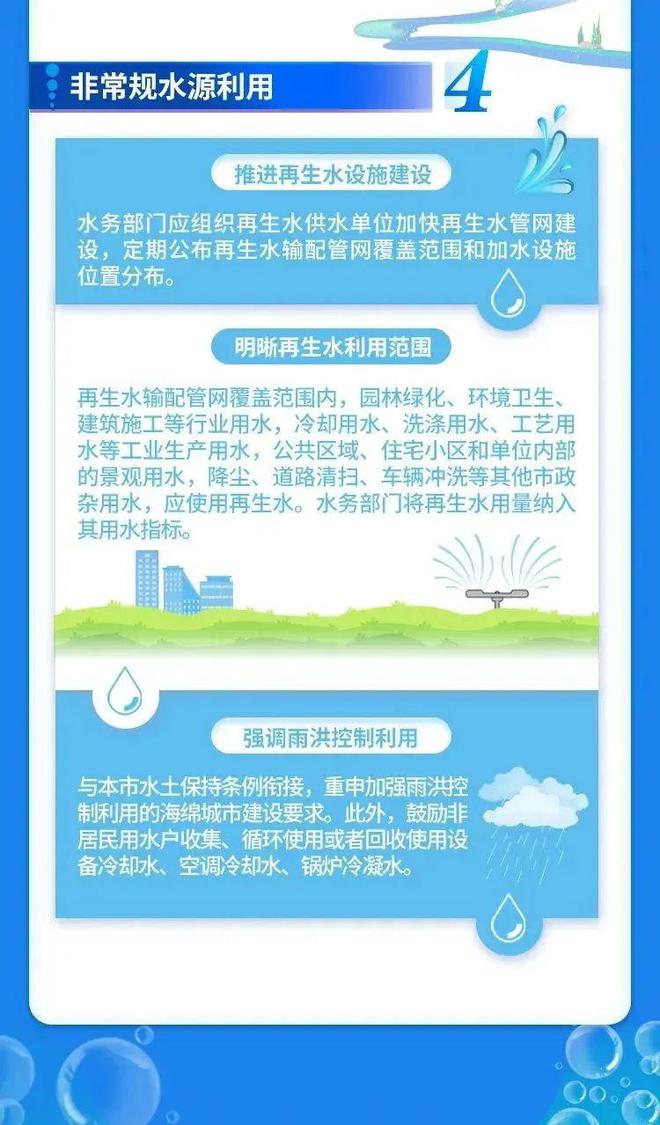 小区内部景观用水禁用自来水!北京设定浪费用水罚则→